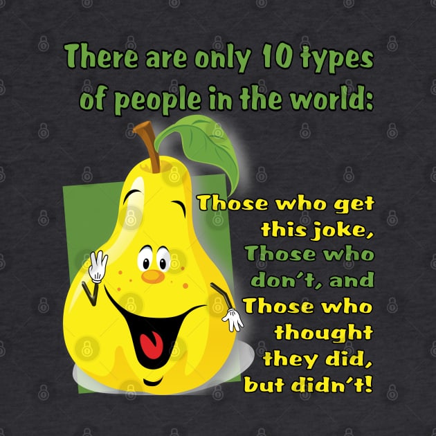 10 Types of People (All Products) by LoneWolfMuskoka